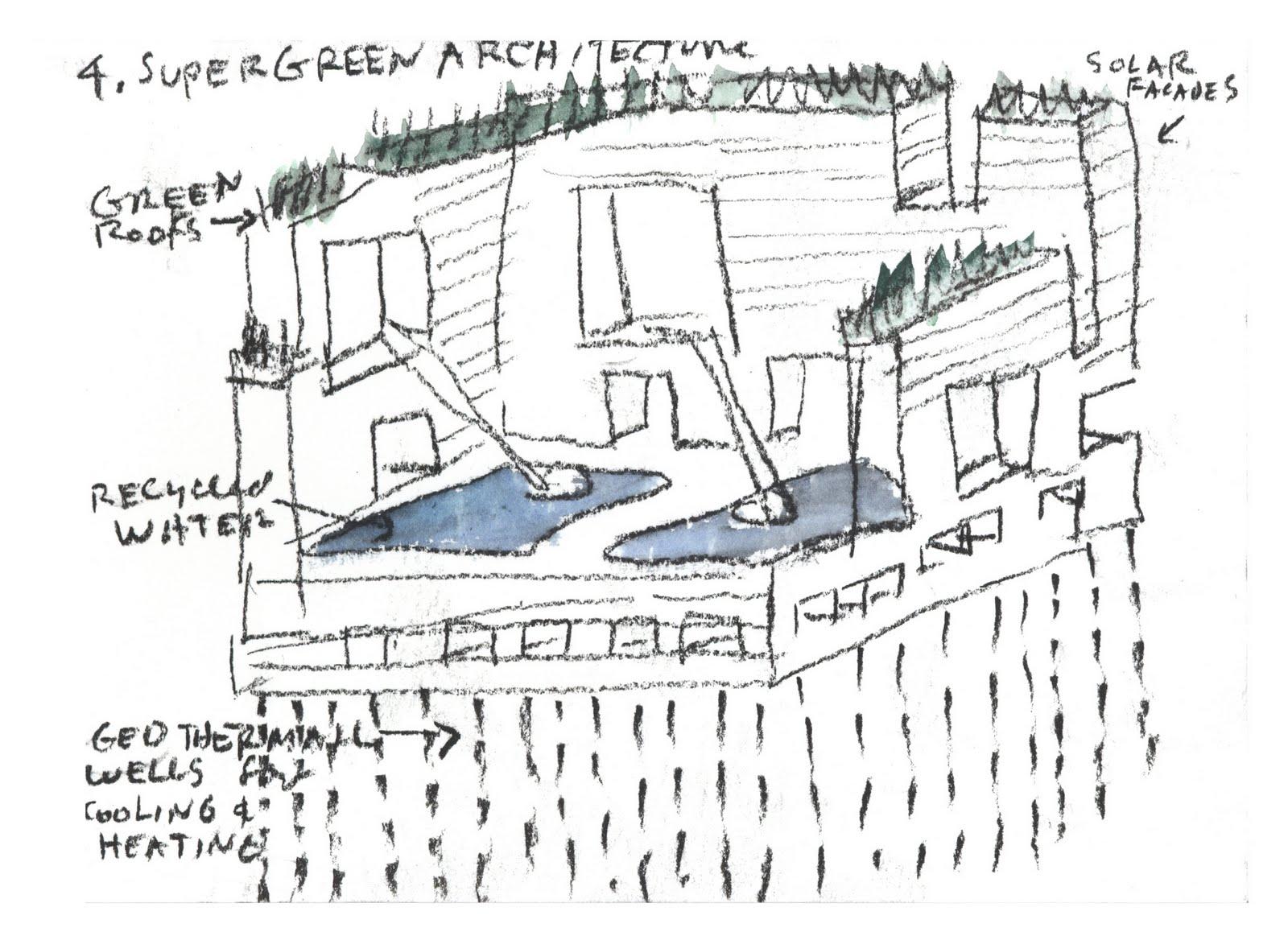 Croquis Maestros: Las Acuarelas de Steven Holl, un Oasis Analógico