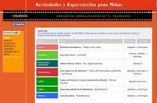 ¿YA SABES DONDE LLEVAR A LOS NIÑOS? CONSULTA ESTA WEB MUY ÚTIL