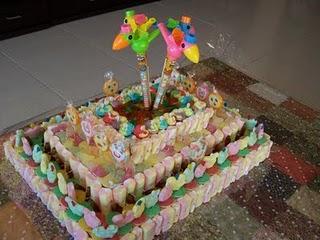 ¿COMO HACER UNA TARTA DE CHUCHES? ¿COMO HACER UNA TARTA DE CHUCHES?