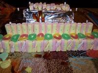 ¿COMO HACER UNA TARTA DE CHUCHES? ¿COMO HACER UNA TARTA DE CHUCHES?