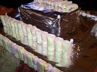 ¿COMO HACER UNA TARTA DE CHUCHES? ¿COMO HACER UNA TARTA DE CHUCHES?