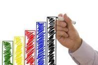 Cambiar a Medida que se Crece