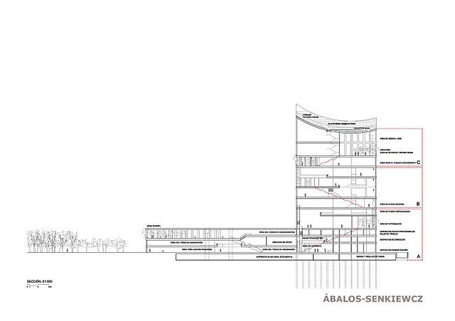 4/8: Ábalos-Senkiewcz arquitectos