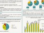 papel atención primaria, fundamental manejo pacientes diabetes tipo tratados insulina