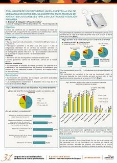 EL PAPEL DE ATENCIÓN PRIMARIA, FUNDAMENTAL EN EL MANEJO DE LOS PACIENTES CON DIABETES TIPO 2 TRATADOS CON INSULINA