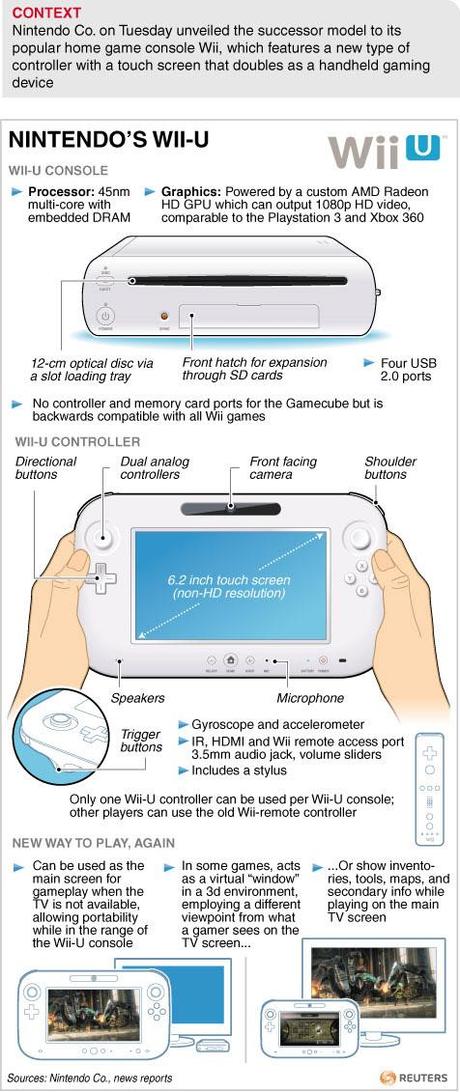 Titulares del día 8 de junio