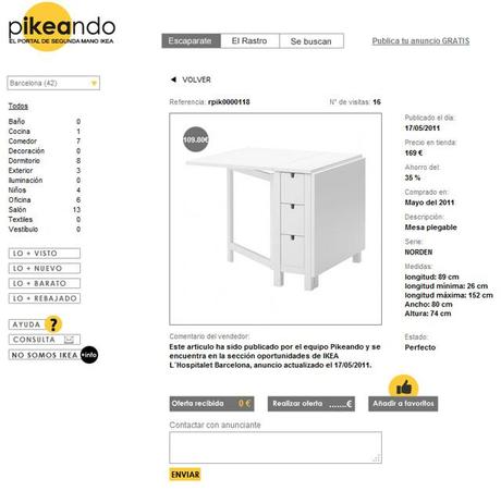 Pikeando: El portal de segundamano Ikea