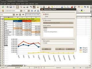 LibreOffice 3.4 para Ubuntu en Español
