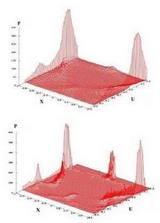 Los indignados se trasladan a los barrios ante la agonía de la acampada