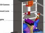 Escáner alta tecnología detecta contaminantes productos