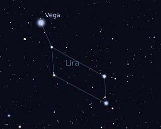 constelacion de la lira o m57