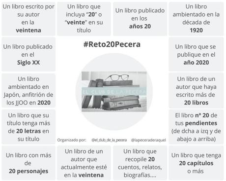 RETO 2020 | #Reto20Pecera