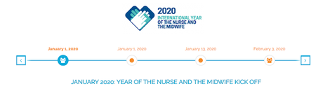 Eu, Eu mesmo e #NursingNow Eu, Eu mesmo e #NursingNow