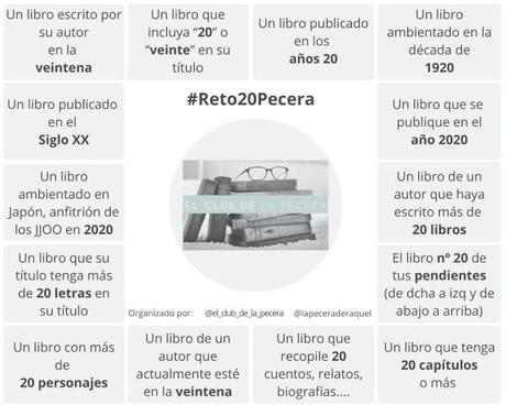 Retos 2020 | #Reto20Pecera