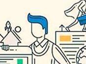 emprendimiento 2020: factores capacidad ejecución.