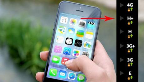 #Tecnologia: ¿Qué significa 4G, LTE, H, H+ y E que aparecen en la pantalla del #SmartPhone?