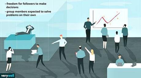 Aplicación de la Matriz BCG a 4 tipos de relaciones profesionales. professional-relationships.jpg