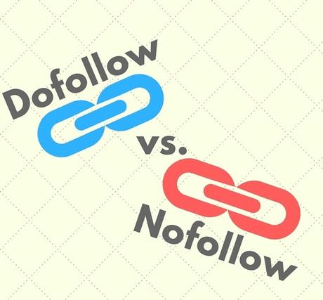 Cuándo usar enlaces Dofollow, NoFollow y Sponsored en nuestros posts patrocinados? Cuándo usar enlaces Dofollow, NoFollow y Sponsored en nuestros posts patrocinados?