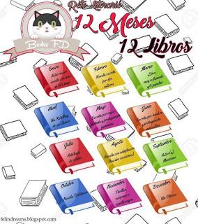 (Recuento 2019) El Recuento De Los Daños / Desafíos 2019 (Recuento 2019) El Recuento De Los Daños / Desafíos 2019