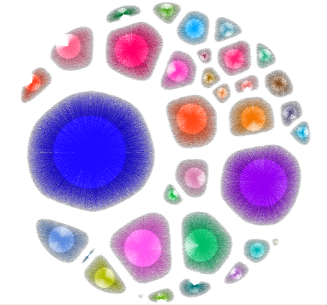 Operaciones de Información en #Bolivia en apoyo al Golpe de Estado Operaciones de Información en #Bolivia en apoyo al Golpe de Estado