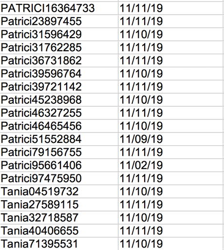 Operaciones de Información en #Bolivia en apoyo al Golpe de Estado Operaciones de Información en #Bolivia en apoyo al Golpe de Estado