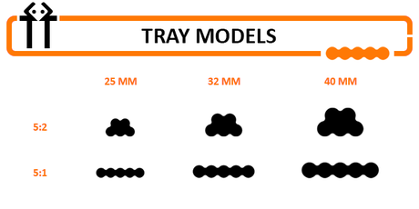 Thunder Trays en Kickstarter: Bandejas magnetizables para tu ejército Thunder Trays en Kickstarter: Bandejas magnetizables para tu ejército