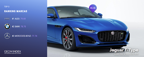 Las conversaciones en el coche mejoran con Voice-Sensing Volume Fade EV de HARMAN Las conversaciones en el coche mejoran con Voice-Sensing Volume Fade EV de HARMAN