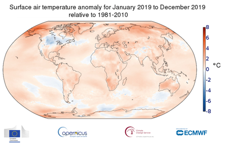 ¿Sería extraño indicar que el 2019 se ha convertido en el segundo año más cálido en el registro de datos de las últimas normales climatológicas?