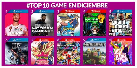 GAME publica sus juegos más vendidos el pasado mes de diciembre