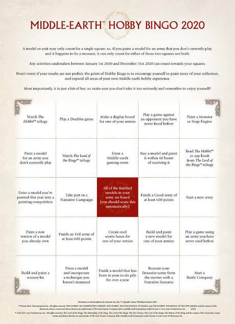 Warhammer Community: Otro resumen rápido