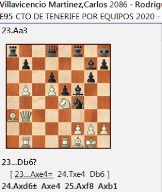 Cuarta Ronda del Campeonato por Equipos de Tenerife 2019/2020 - 4 momentos