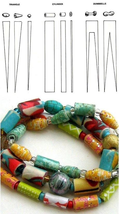 DIY Paper beads, cuentas de papel DIY Paper beads, cuentas de papel