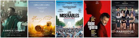 Óscars 2020 - Nominaciones Óscars 2020 - Nominaciones