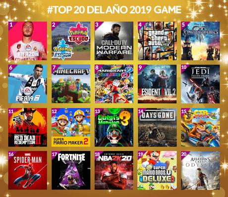 GAME anuncia los juegos más vendidos del 2019