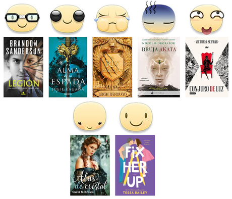 Wrap up | Diciembre '19