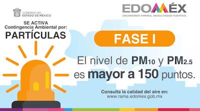 SE ACTIVAN ACCIONES EN FASE I DE CONTINGENCIA AMBIENTAL ATMOSFÉRICA POR PARTÍCULAS EN LAS ZONAS METROPOLITANAS DEL VALLE DE TOLUCA Y SANTIAGO TIANGUISTENCO
