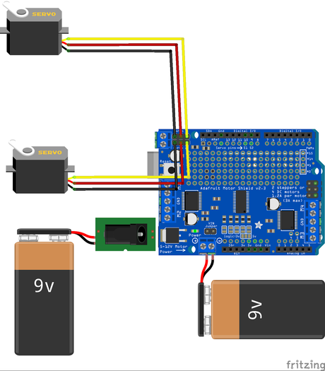 Control de Servomotores con Módulo L293D