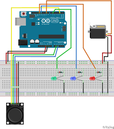 Control de Servo Motor con Joystick Control de Servo Motor con Joystick