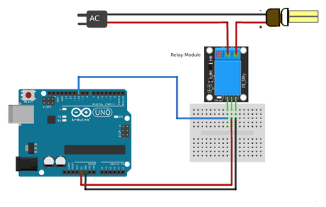 Módulo Relay KY019 5V - Encendido de foco a 220v Módulo Relay KY019 5V - Encendido de foco a 220v