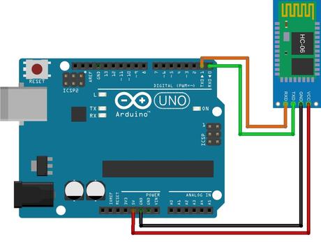 Módulo Bluetooth HC05 | HC-06 Módulo Bluetooth HC05 | HC-06