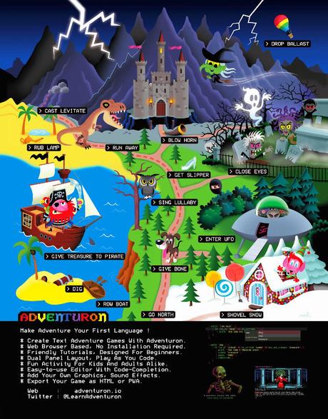 Entrevista a Chris Ainsley, creador de Adventuron Classroom Adventuron Classroom