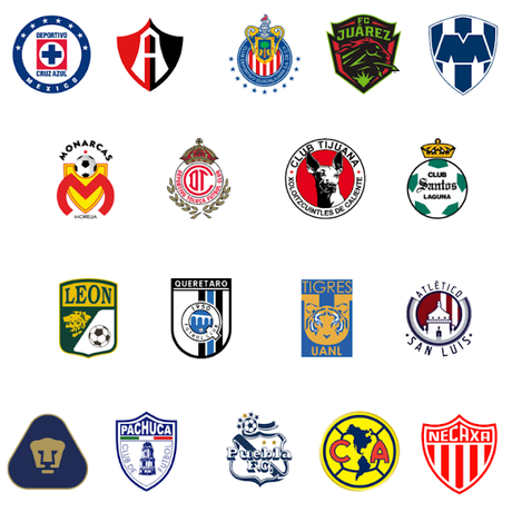 Calendario de la jornada 2 del clausura 2020