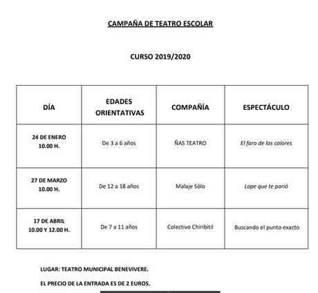 Campaña de Teatro Escolar en Bembibre