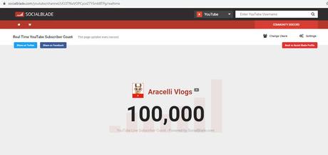 YA SOMOS 100 MIL EN YOUTUBE!!