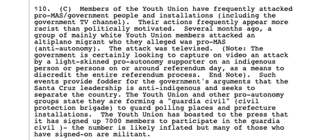Paramilitares en #Bolivia 1950-2020   Parte I : Origenes y primeras acciones