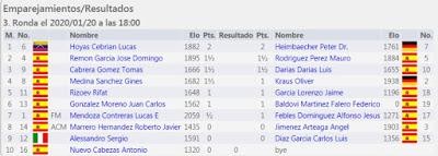 2ª ronda del Campeonato Femenino y Veterano de Tenerife 2020 - Fragmentos de mi partida -