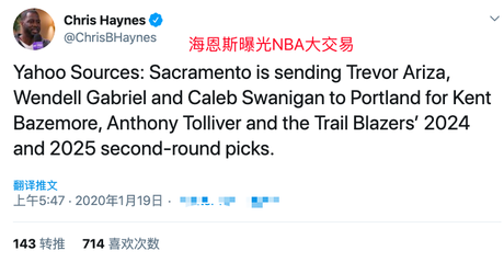 王者官网首页-
Nba4三大交易官即将宣布!这位前湖人冠军将和安东尼一起挑战快船队。。 王者官网首页-
Nba4三大交易官即将宣布!这位前湖人冠军将和安东尼一起挑战快船队。。