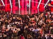 Ganadores Premios Feroz 2020