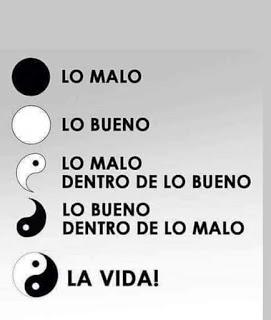 CAMBIAR EL SIGNIFICADO