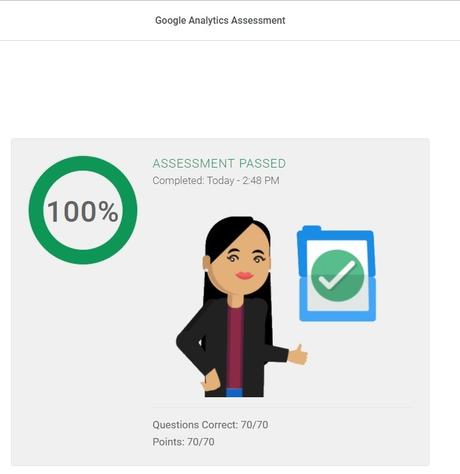 Respuestas de Google Analytics Individual Qualification